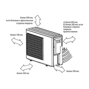 Mitsubishi Electric MXZ-5D102VA (внешний блок) Mitsubishi Electric MXZ-5D102VA (внешний блок)