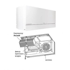 Mitsubishi Electric VL-100EU5-E (с рекуперацией)